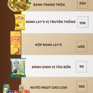 Menu Các Sản phẩm nổi bật